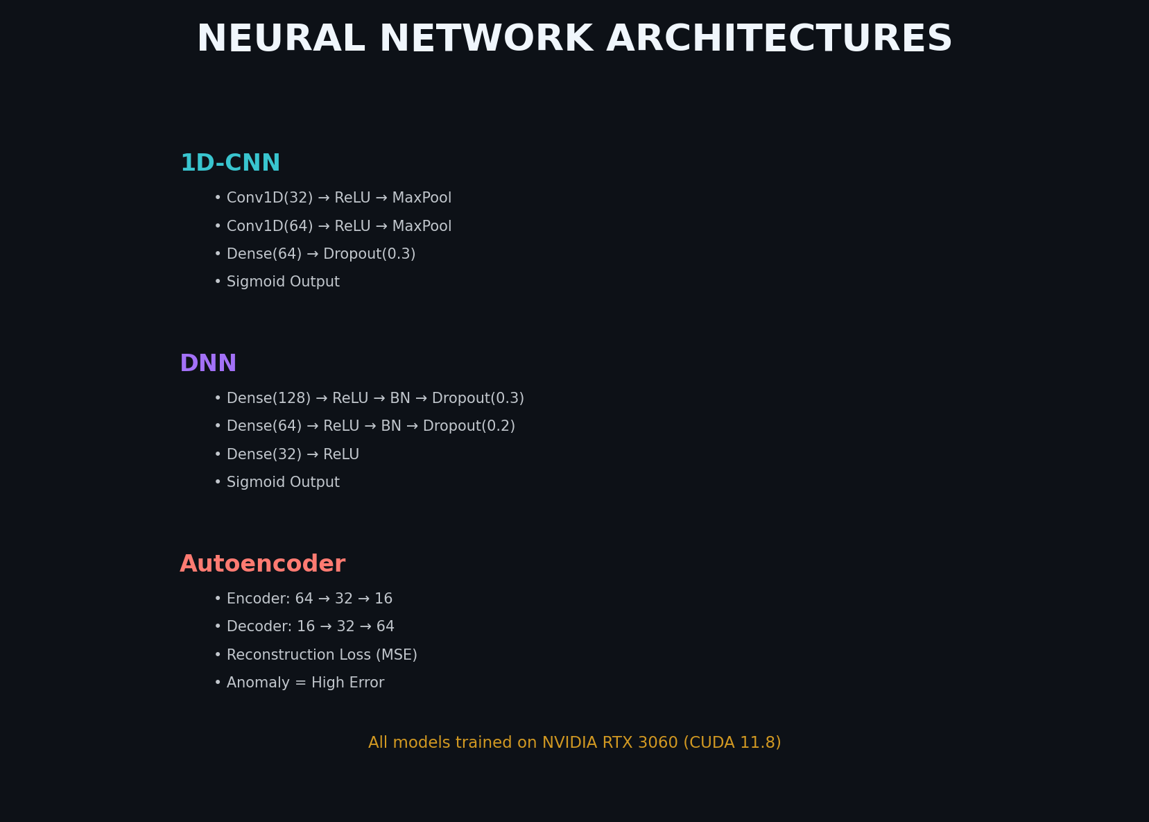 Neural Architectures